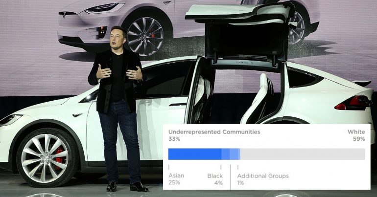Tesla Reveals 25% of Their US Management is Asian American