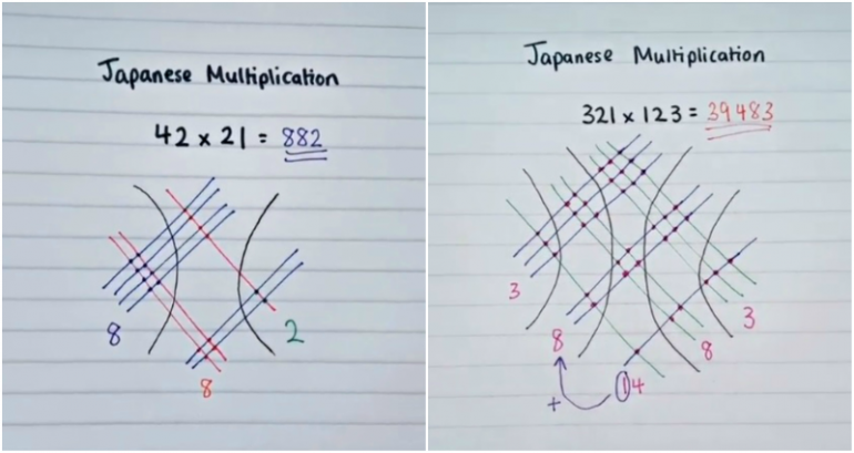 Japanese Multiplication Trick is the Best First Thing You’ll Learn in 2021