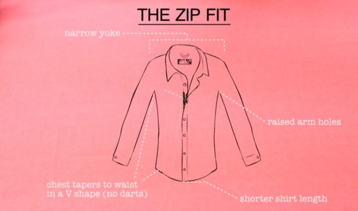 zip fit